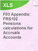 FRS102